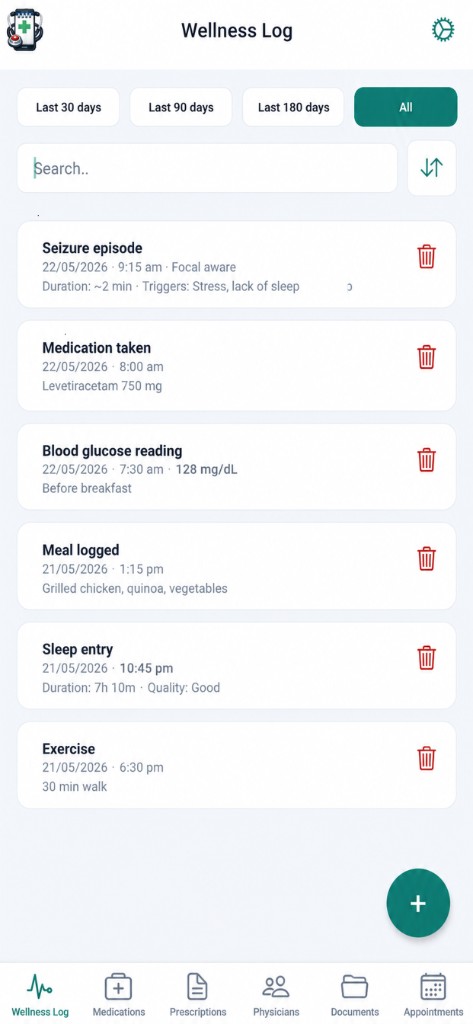 TreatmenTrack – wellness log